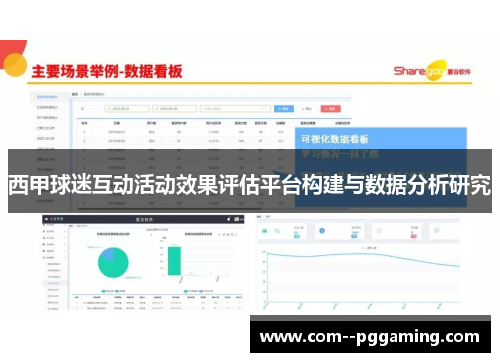 西甲球迷互动活动效果评估平台构建与数据分析研究