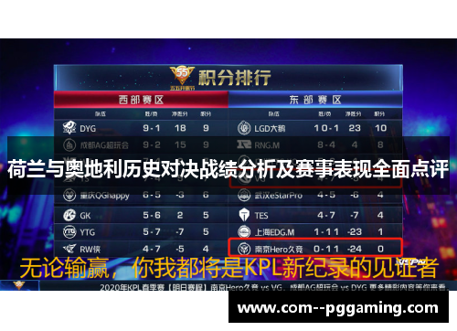 荷兰与奥地利历史对决战绩分析及赛事表现全面点评