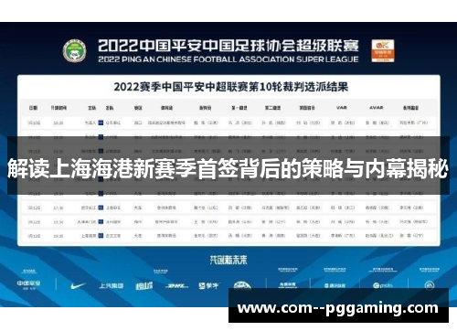 解读上海海港新赛季首签背后的策略与内幕揭秘