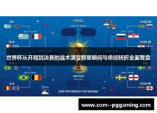 世界杯从开局到决赛的战术演变群星瞬间与命运转折全面复盘