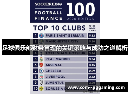 足球俱乐部财务管理的关键策略与成功之道解析 足球俱乐部财务管理的关键策略与成功之道解析